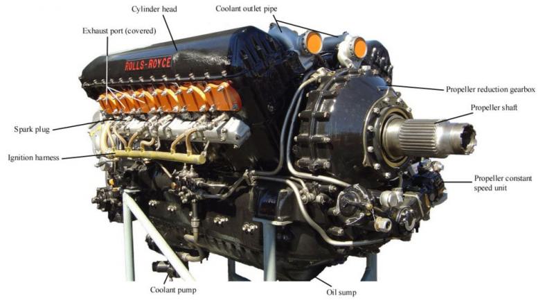 The History Of The Rolls Royce Merlin Engine 3312